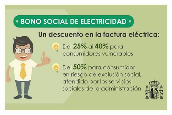 Revision bono social electrico