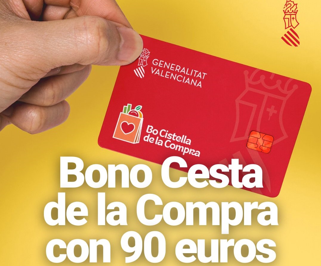 bono cesta compra 3 2