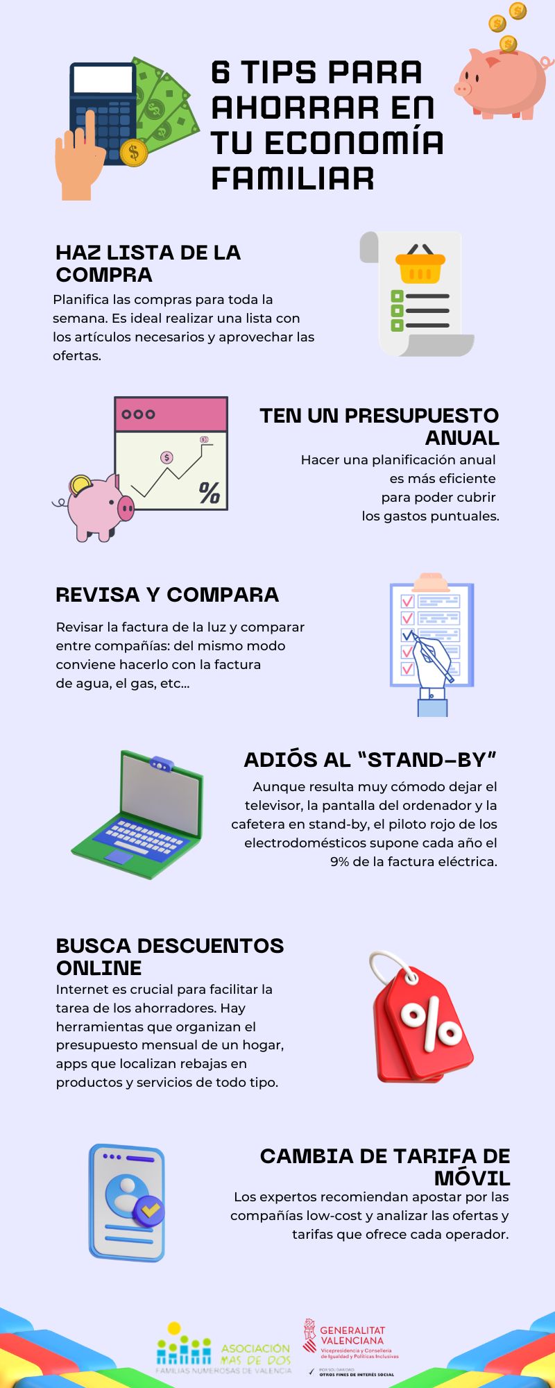 Infografia Economia Familiar Infografia Economia Familiar