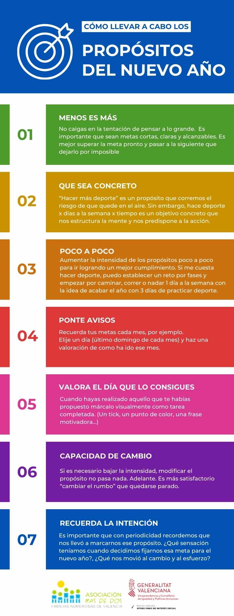Infografia buenos propositos Infografia buenos propositos