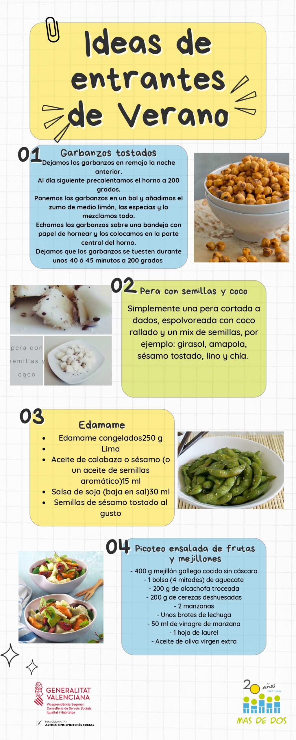 Infografía Comida Verano Más de Dos (3) page 0001