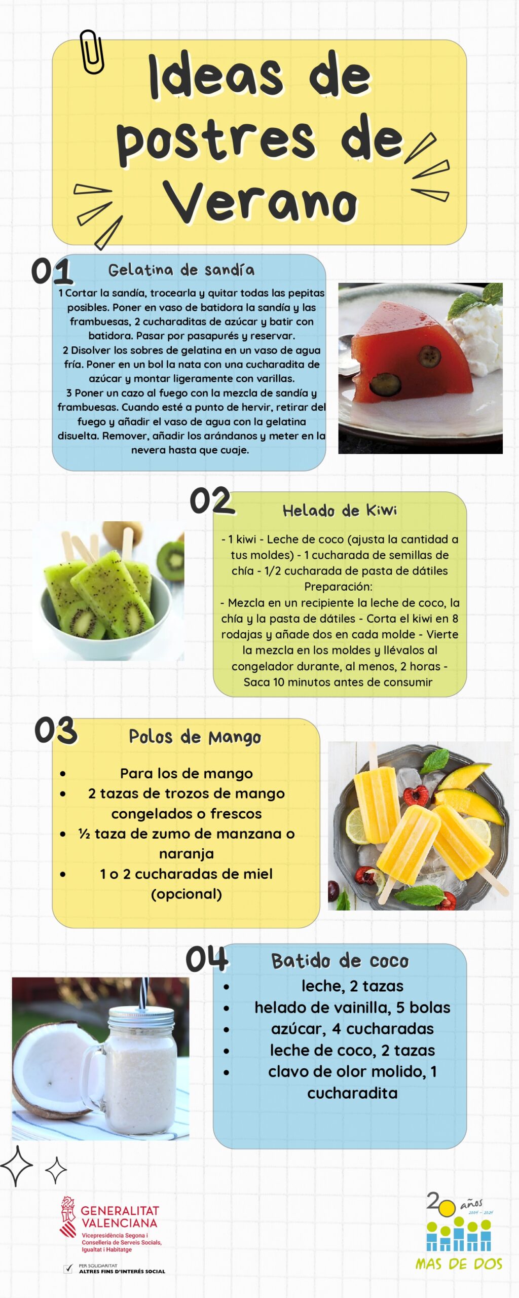 Infografía Comida Verano Más de Dos (3) page 0003