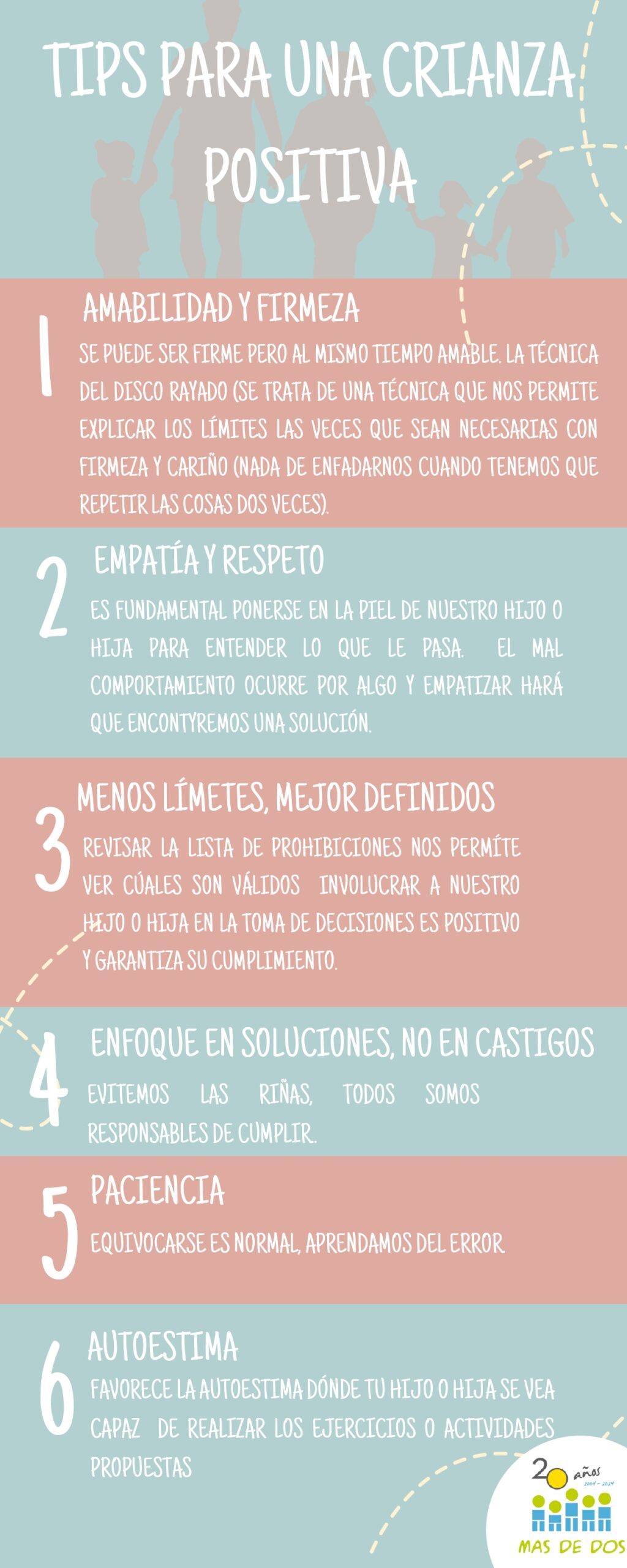 Infografía tips para una crianza positiva (3) page 0001